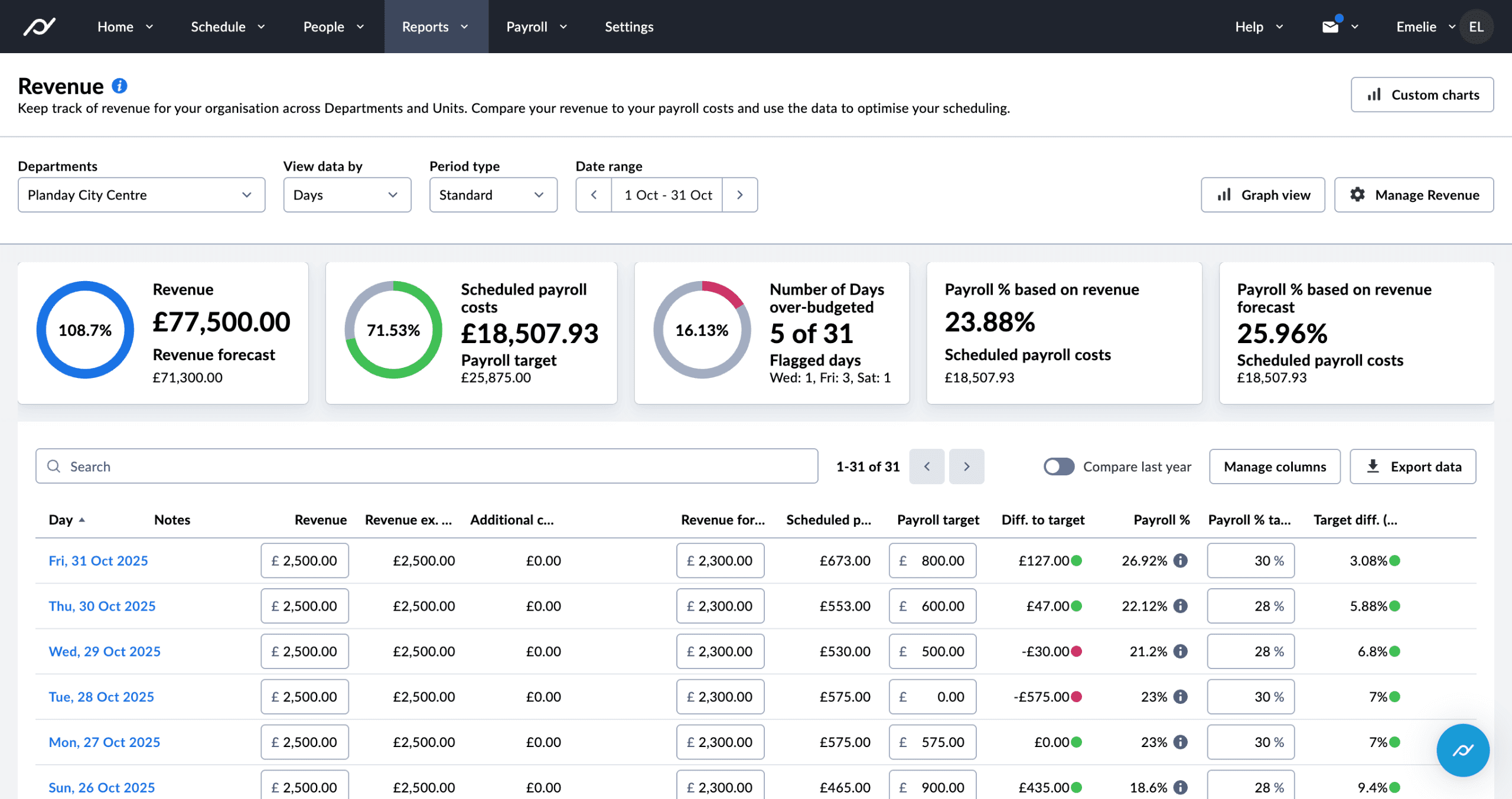 Product tour preview